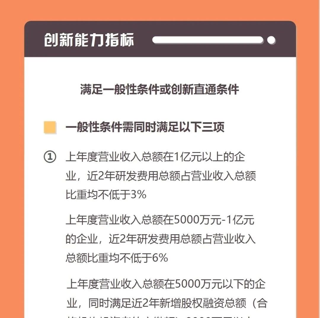 专精特新、小巨人、创新型中小企业的评价认定标准