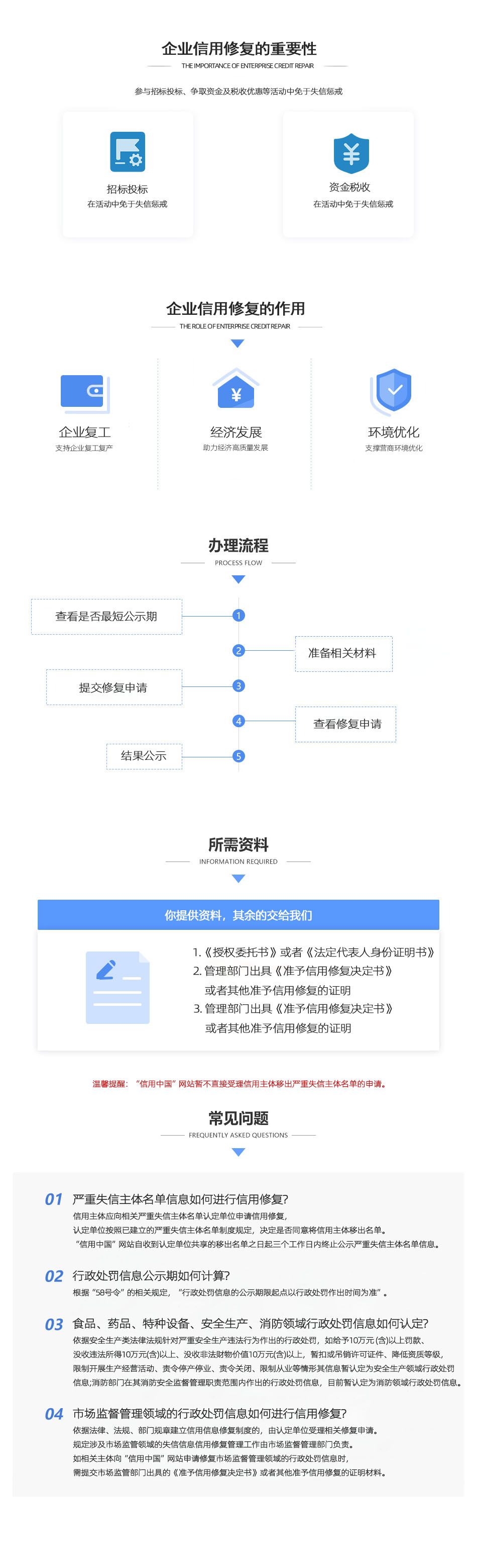 企业信用修复