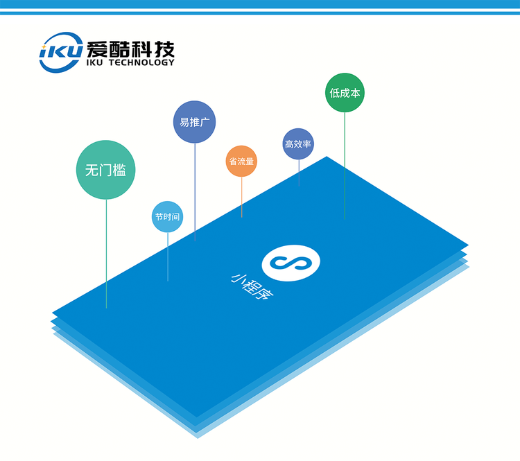 小程序开发100元补差价