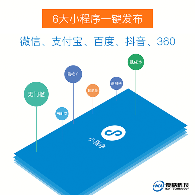 小程序开发100元补差价