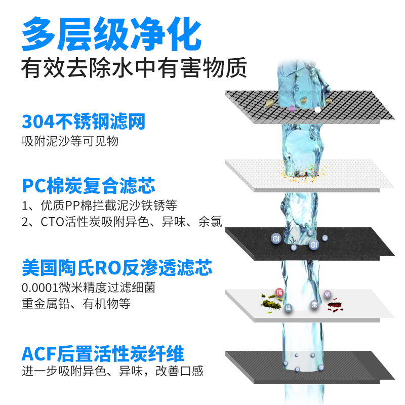 酷尔台式即热直饮水净水器RO反渗透式过滤净水器