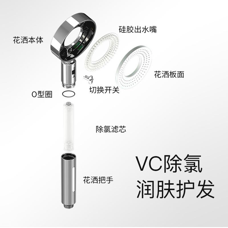 VC润肤除氯花洒过滤器