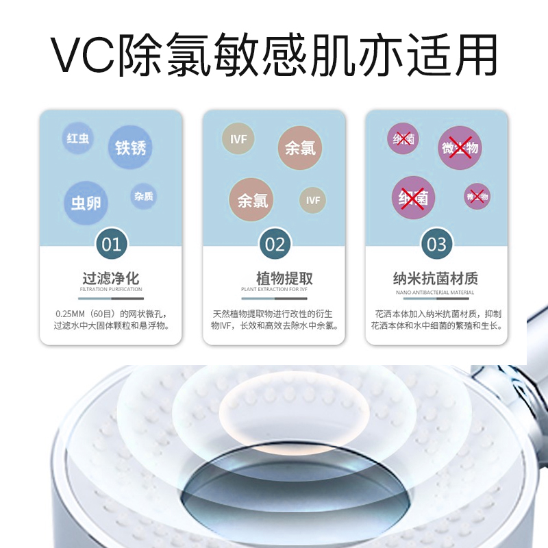 VC润肤除氯花洒过滤器