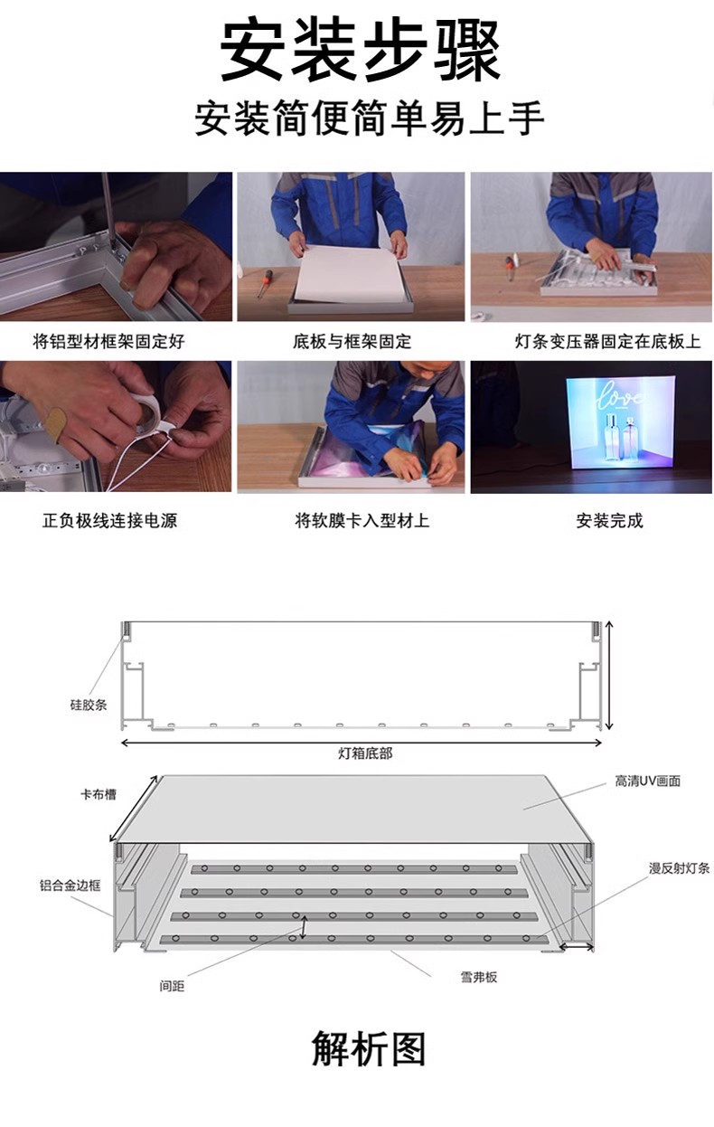 软膜灯箱