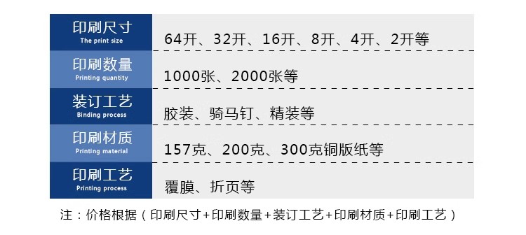 折页