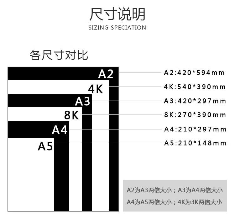 折页