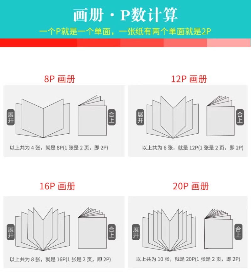 画册