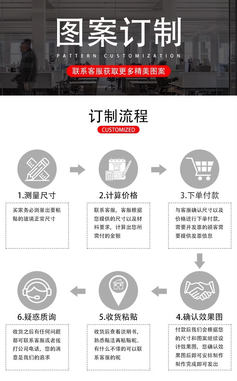 玻璃腰条