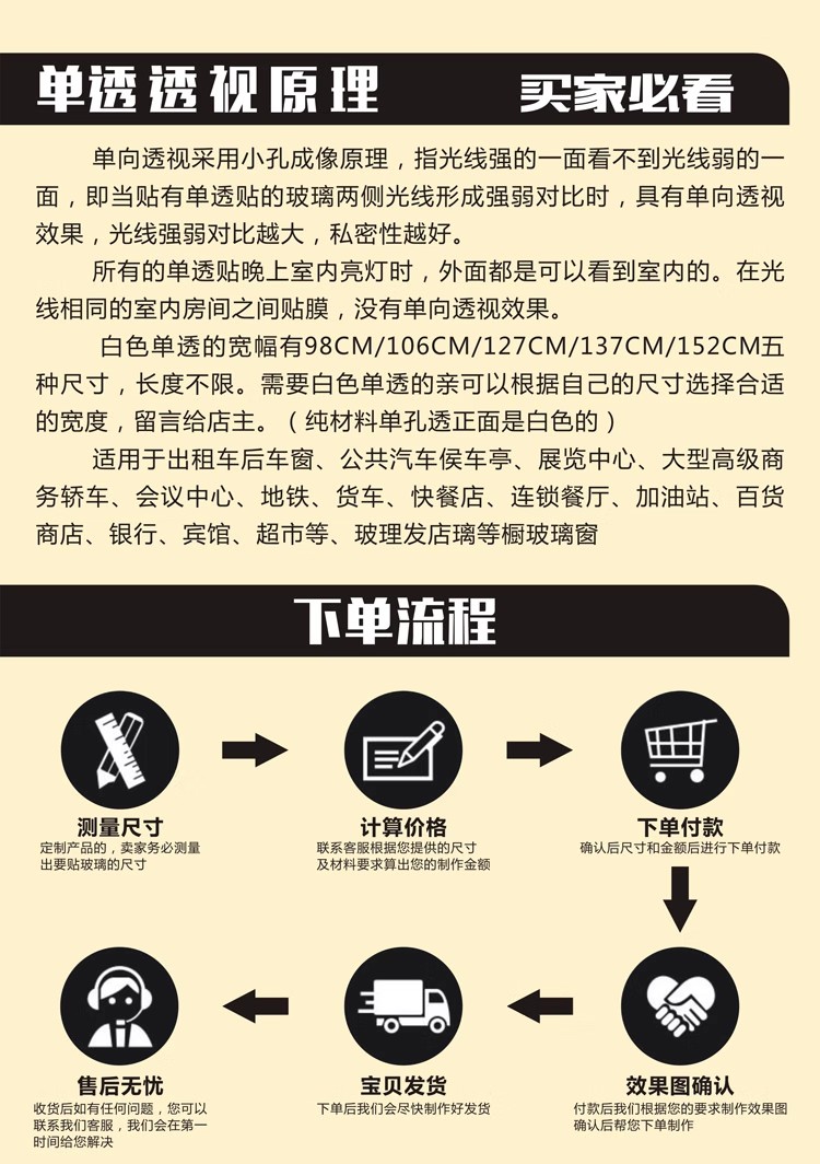 单孔透