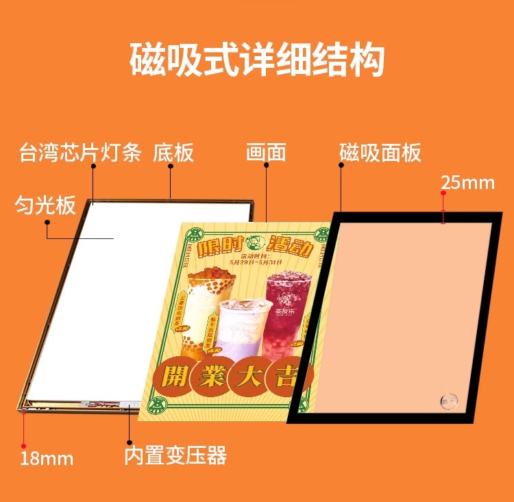 超薄磁吸灯箱