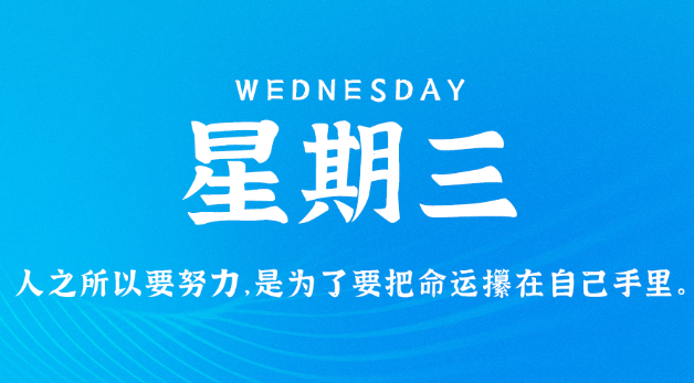 每日新闻，2022年8月17日， 星期三。