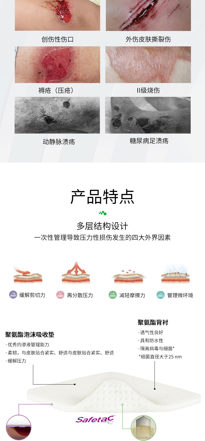 美皮康无边型泡沫敷料XT-美皮康优值