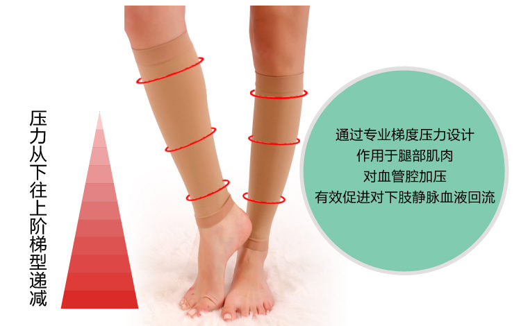【派菲特】1级压力治疗型静脉曲张袜短筒直筒款