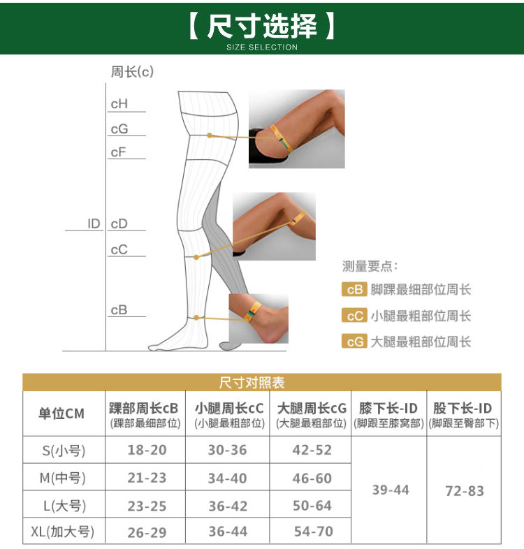 【派菲特】1级压力治疗型静脉曲张袜短筒闭口款