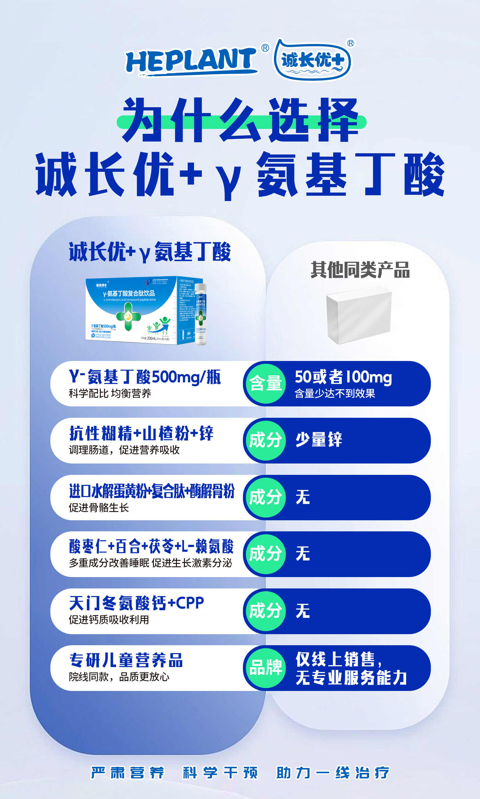 诚长优+儿童γ-氨基丁酸y生长素青少年gaba酸枣仁