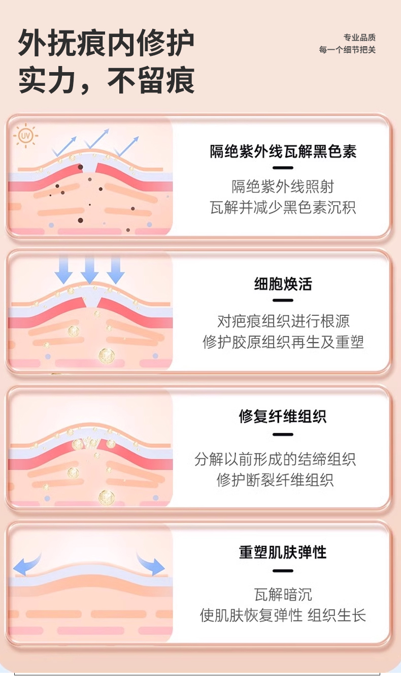 【快芭】医用疤痕贴15cm*3cm