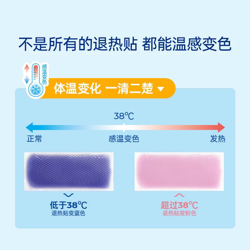 【金士达】医用退热贴