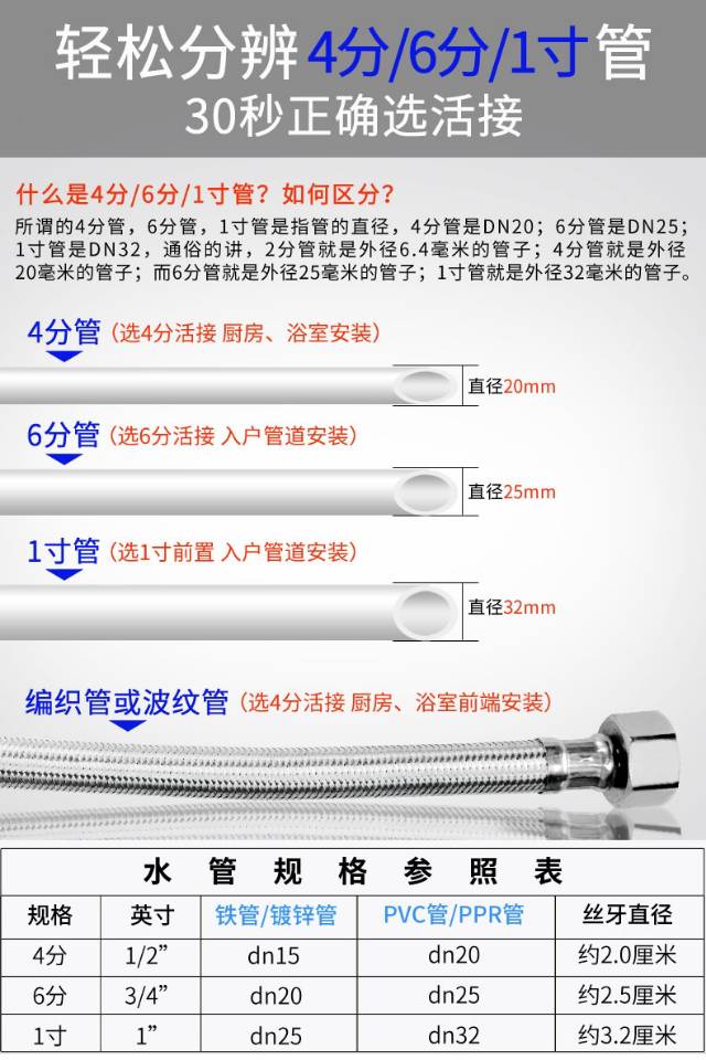 九沐雨纯铜01前置过滤器