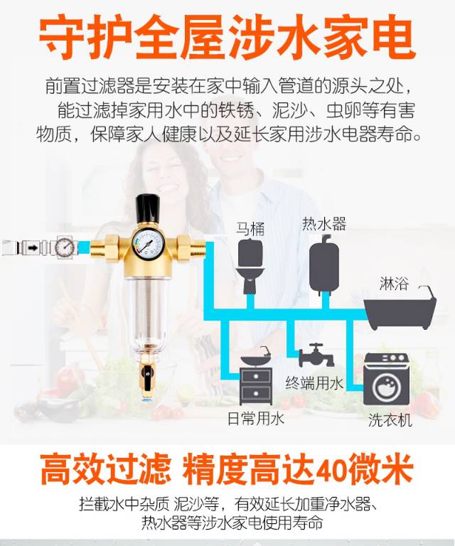 九沐雨纯铜01前置过滤器