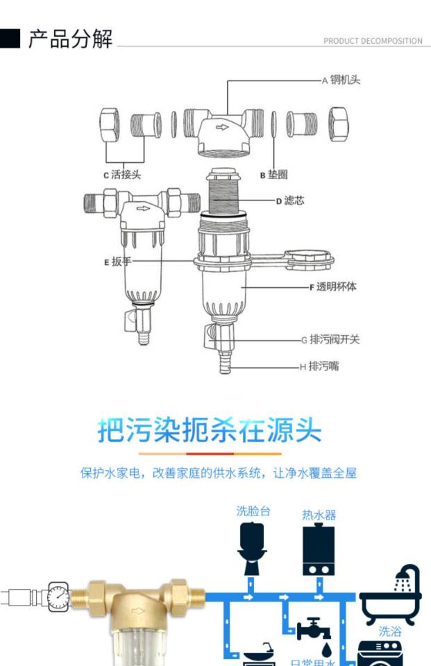 九沐雨03前置过滤器