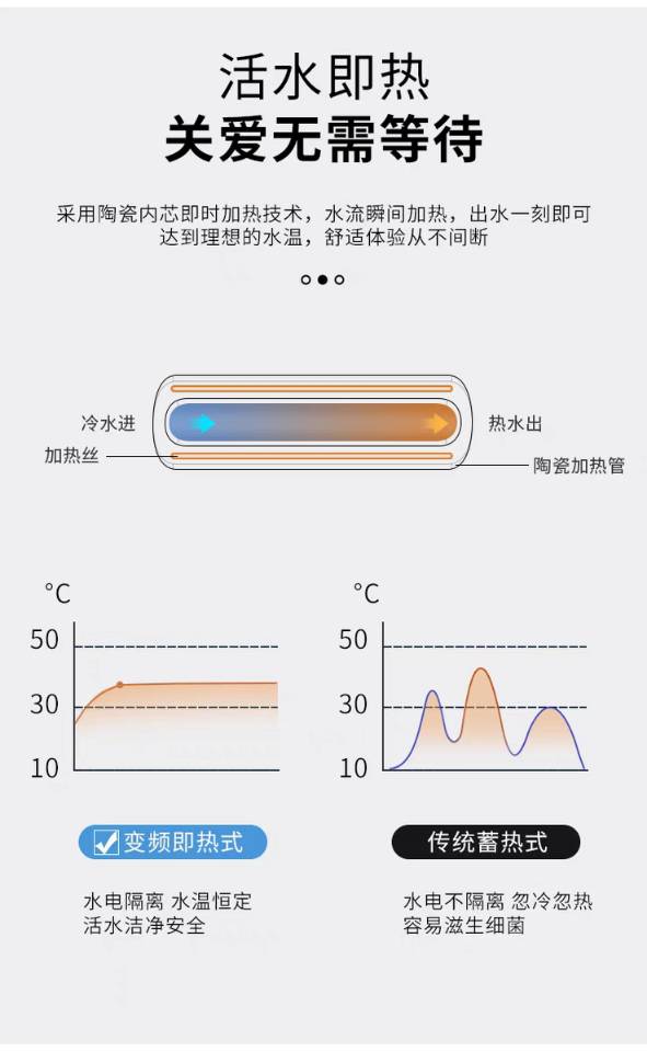 九沐雨智能马桶6213高配版