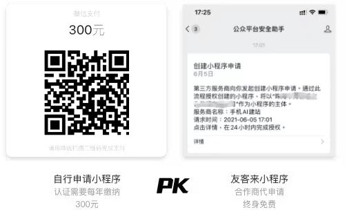 企业电子名片