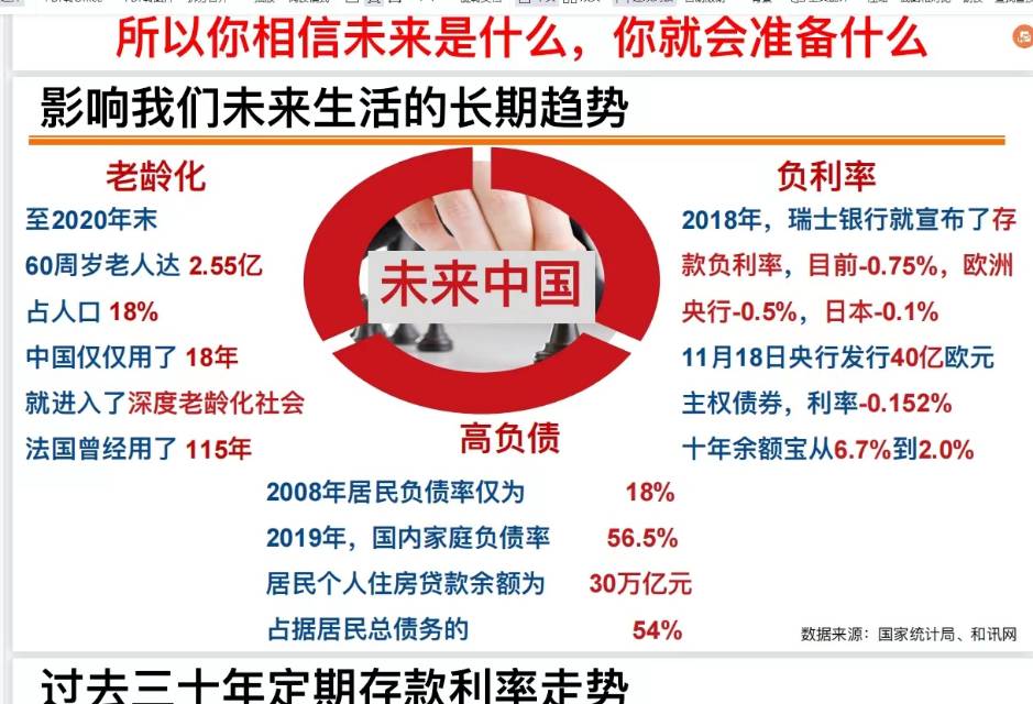 中国平安金融