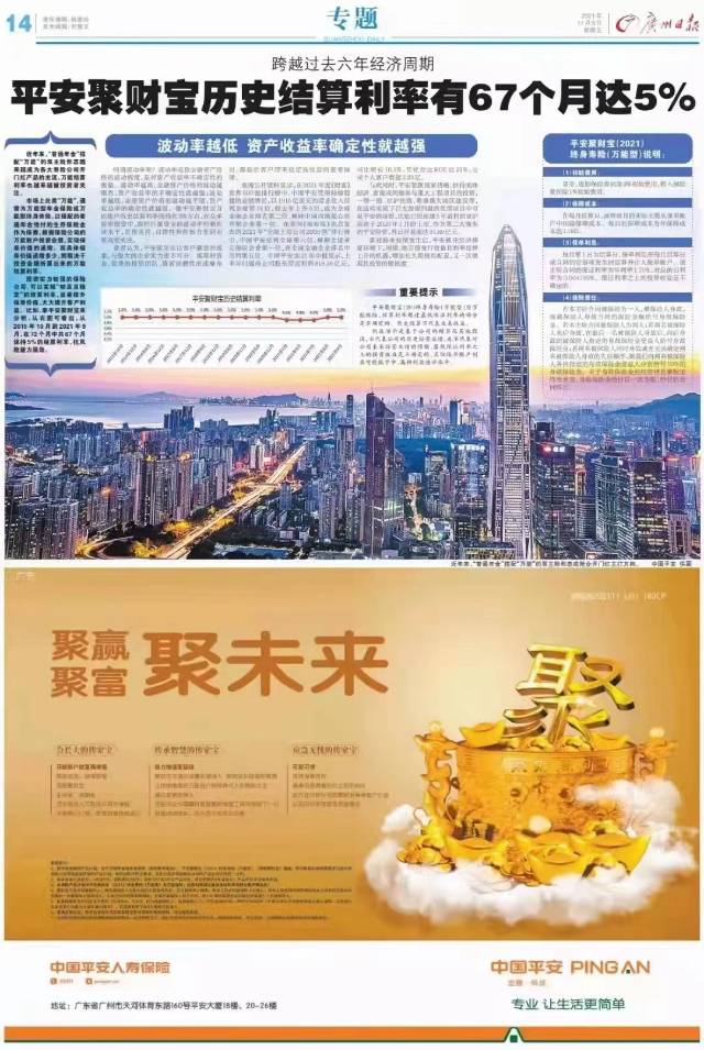 中国平安金融