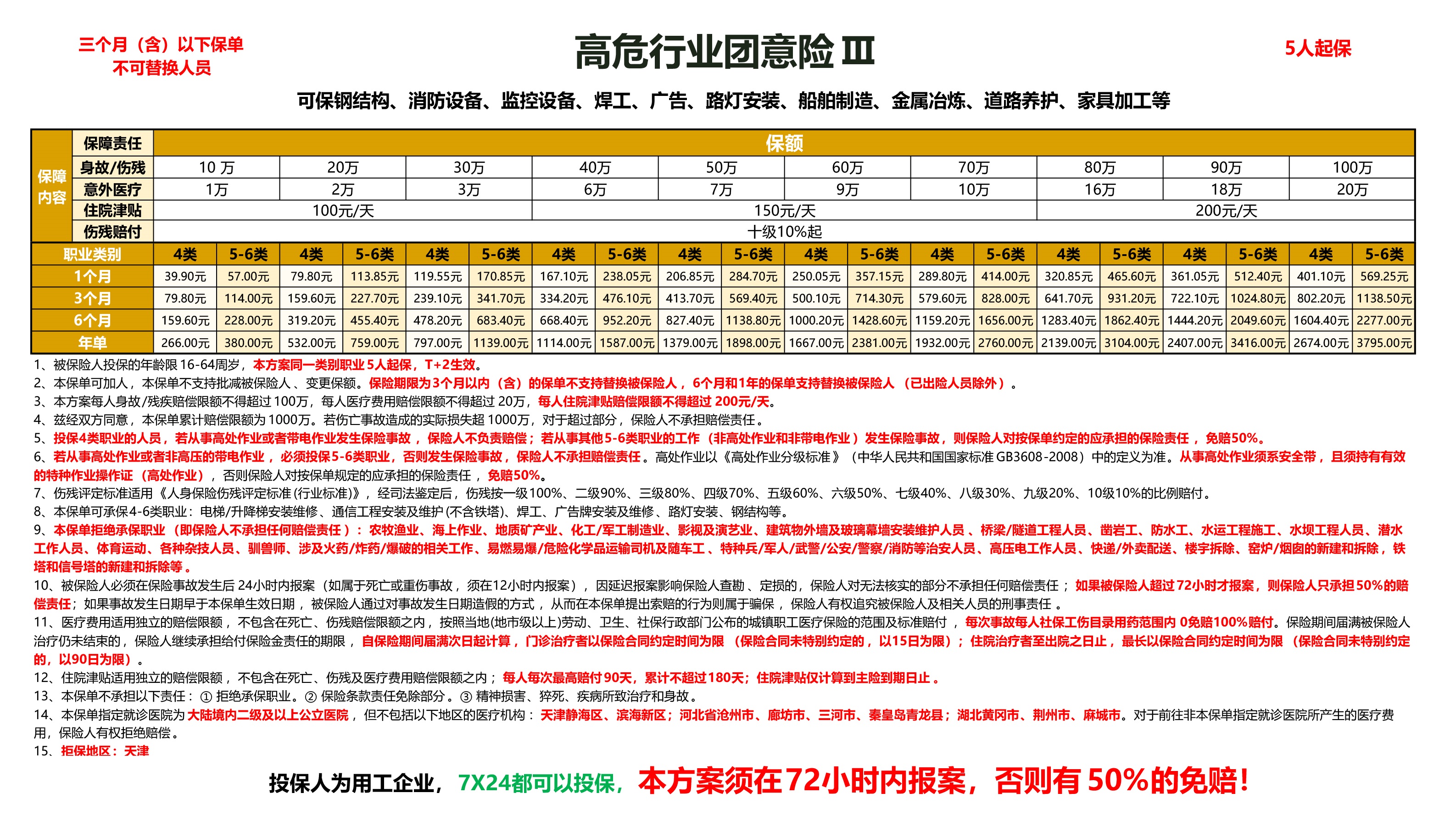 高危行业团体意外险（1-12个月）
