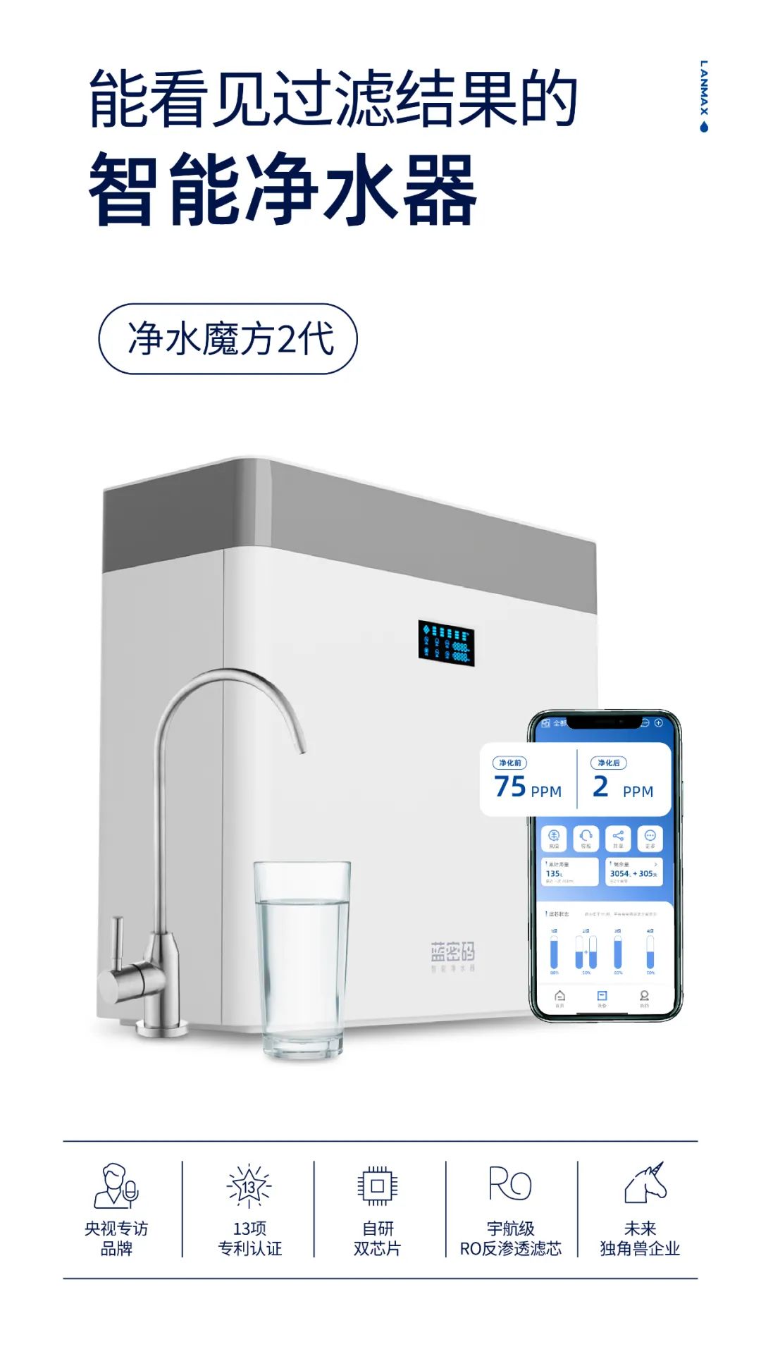 蓝密码智能净水器
