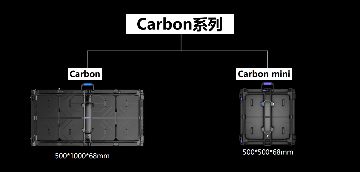 P3.91碳纤维室外屏