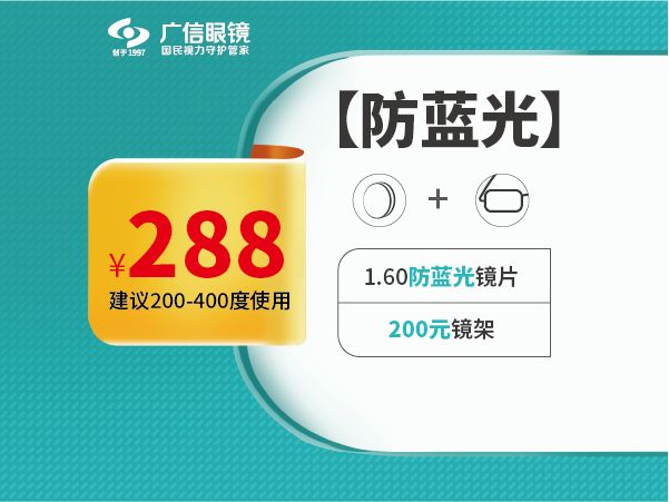 1.60防蓝光眼镜套餐