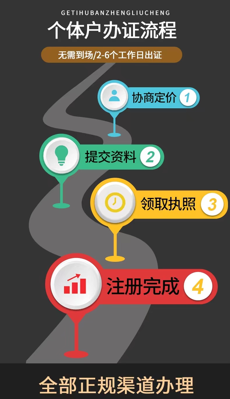 注册个体工商户