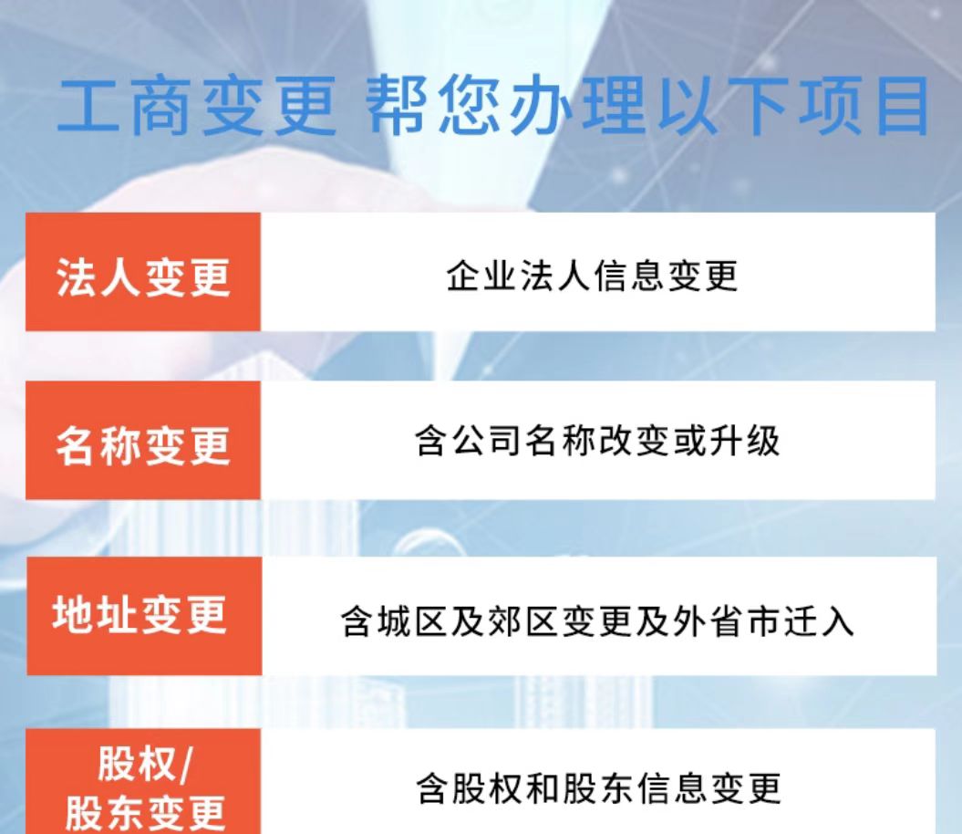 公司名称变更