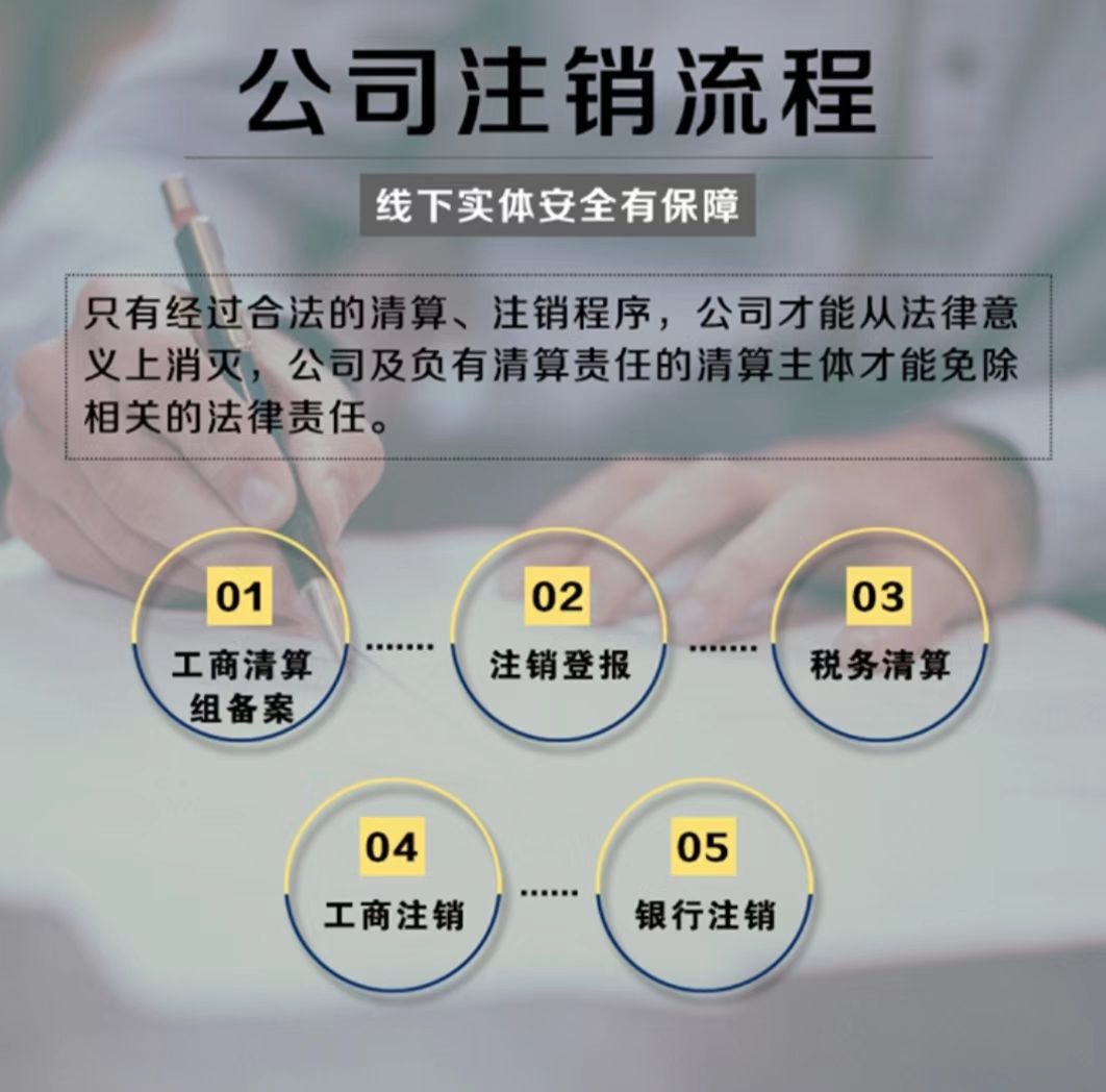 基本户注销