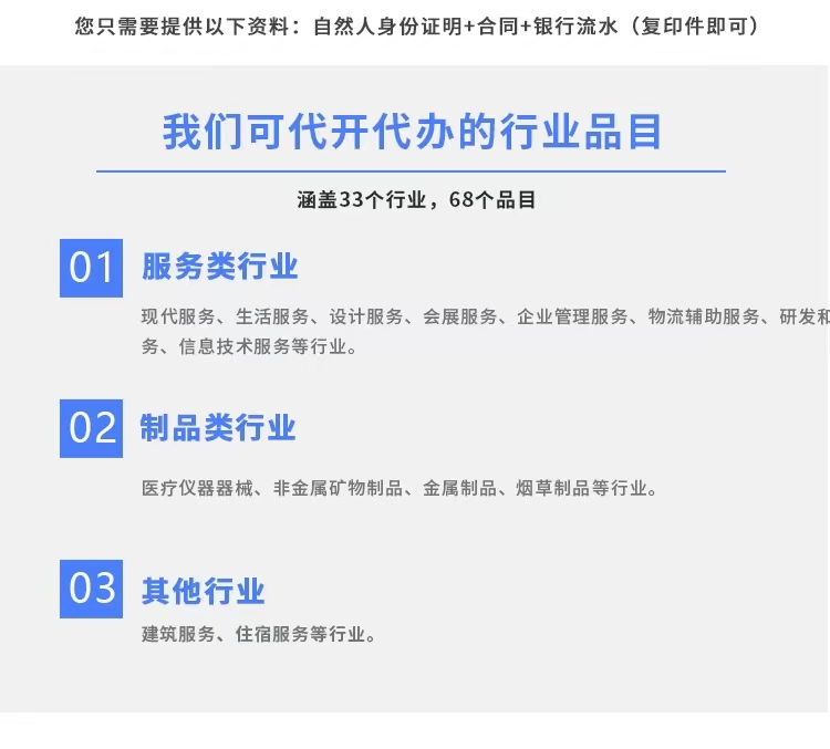 自然人代开