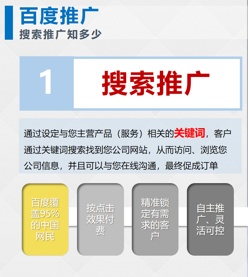 全网推广