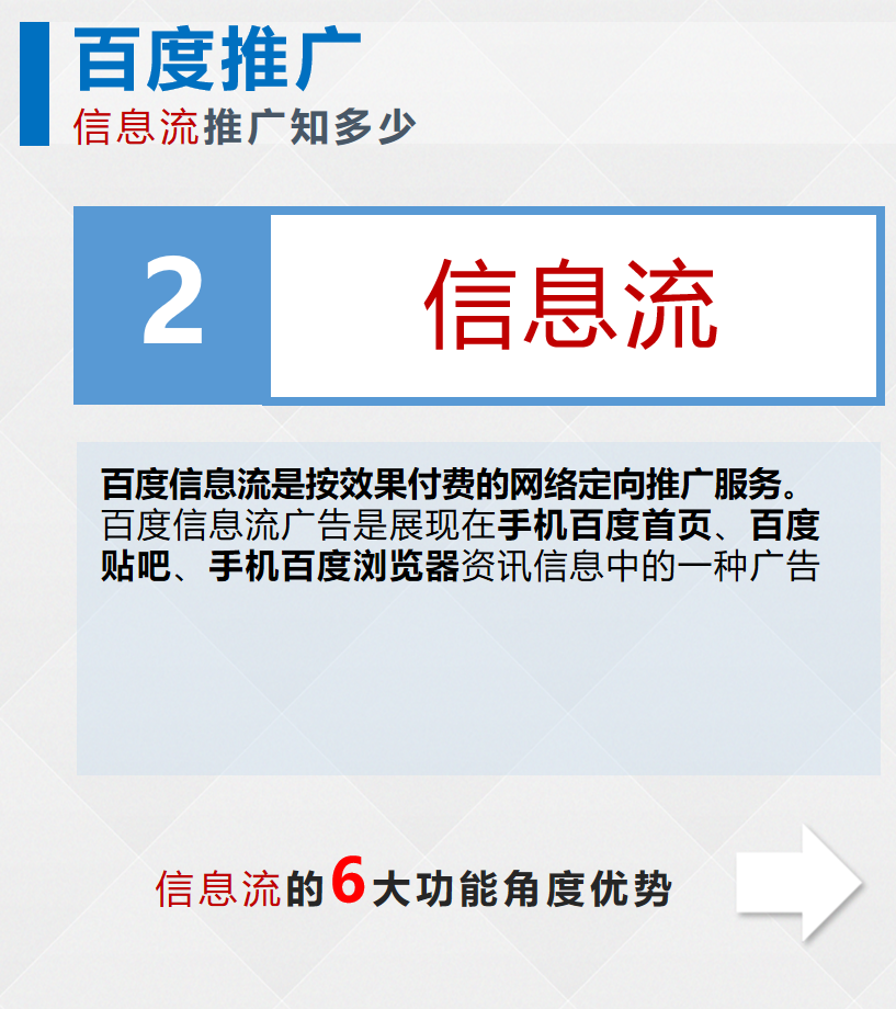 全网推广