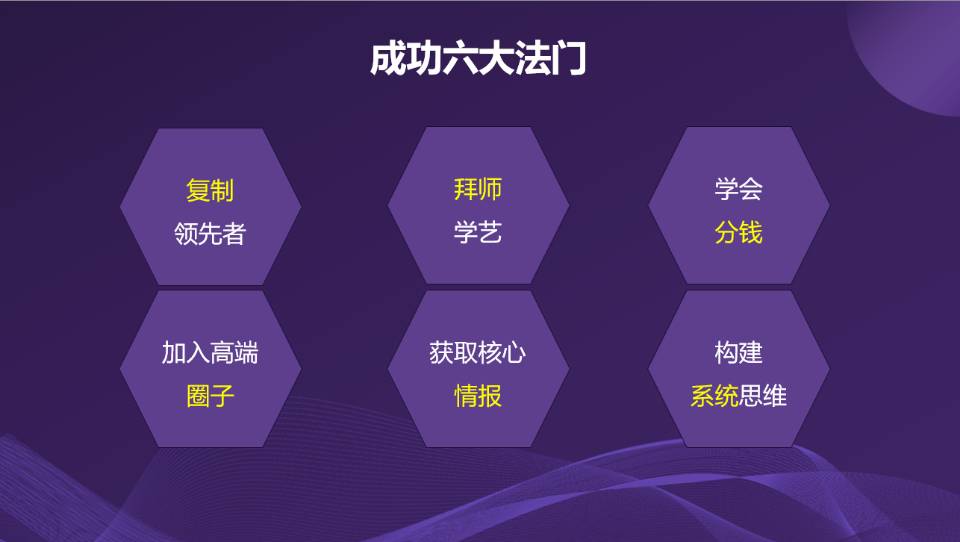 会员专属咨询礼包