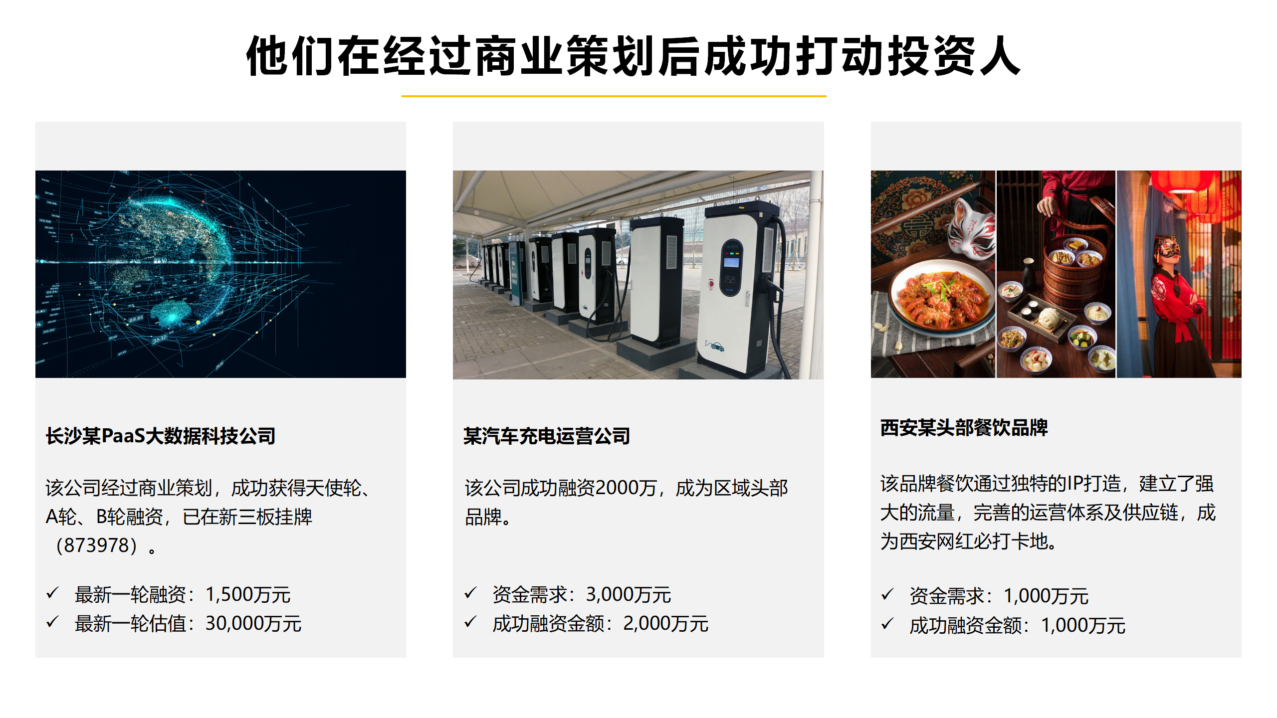 专业定制商业计划书
