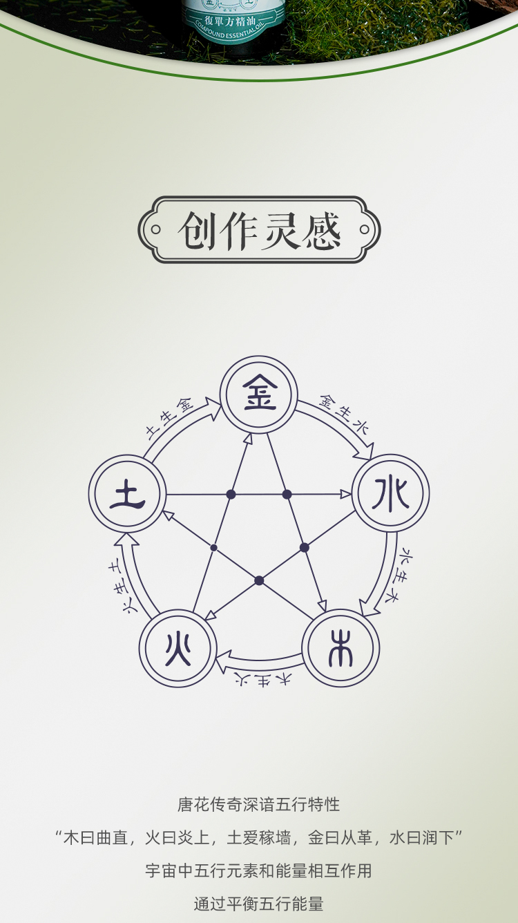 五行精油套装