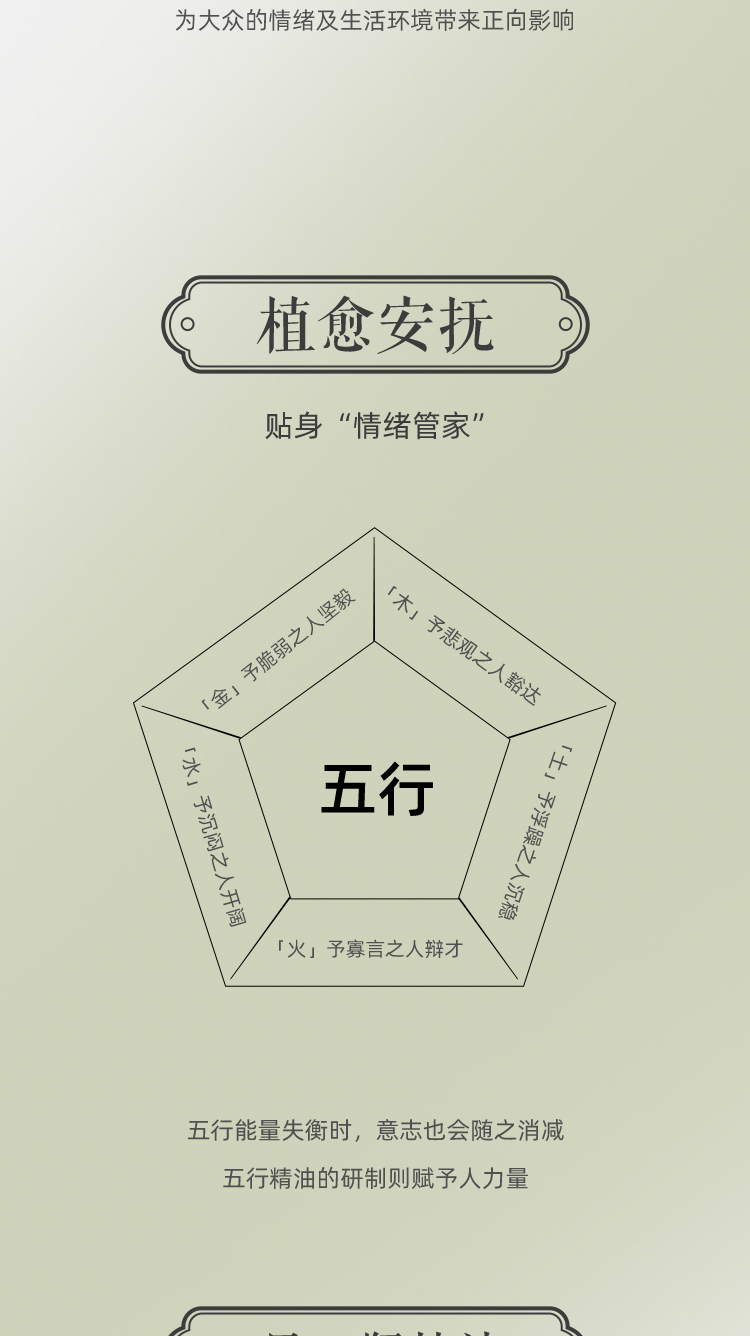 五行精油套装