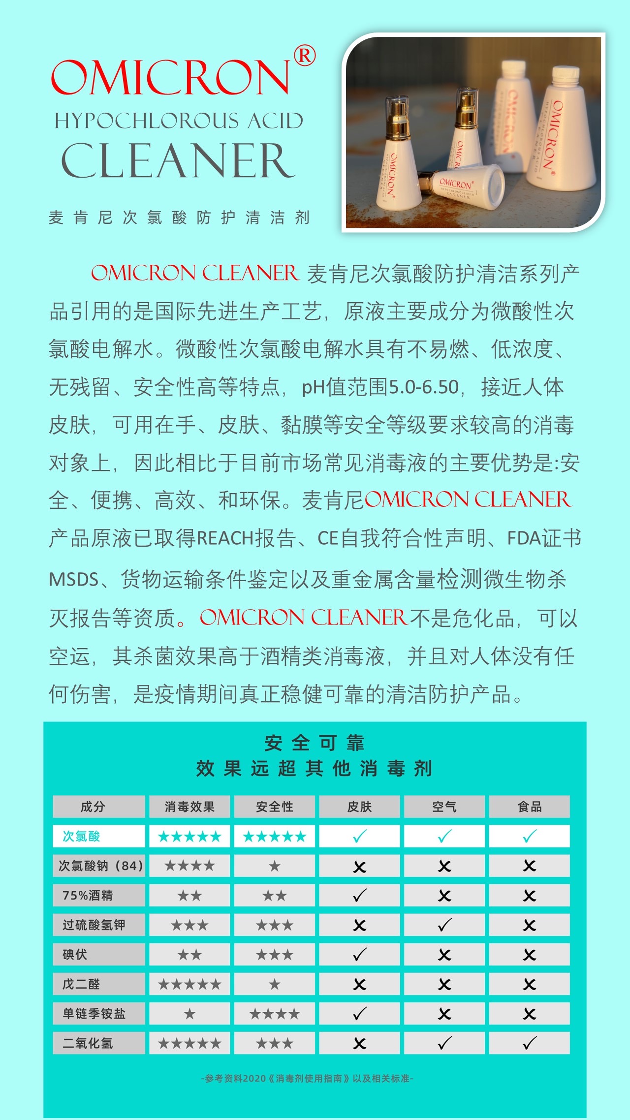 OMICRON CLEANER麦肯尼次氯酸补充液
