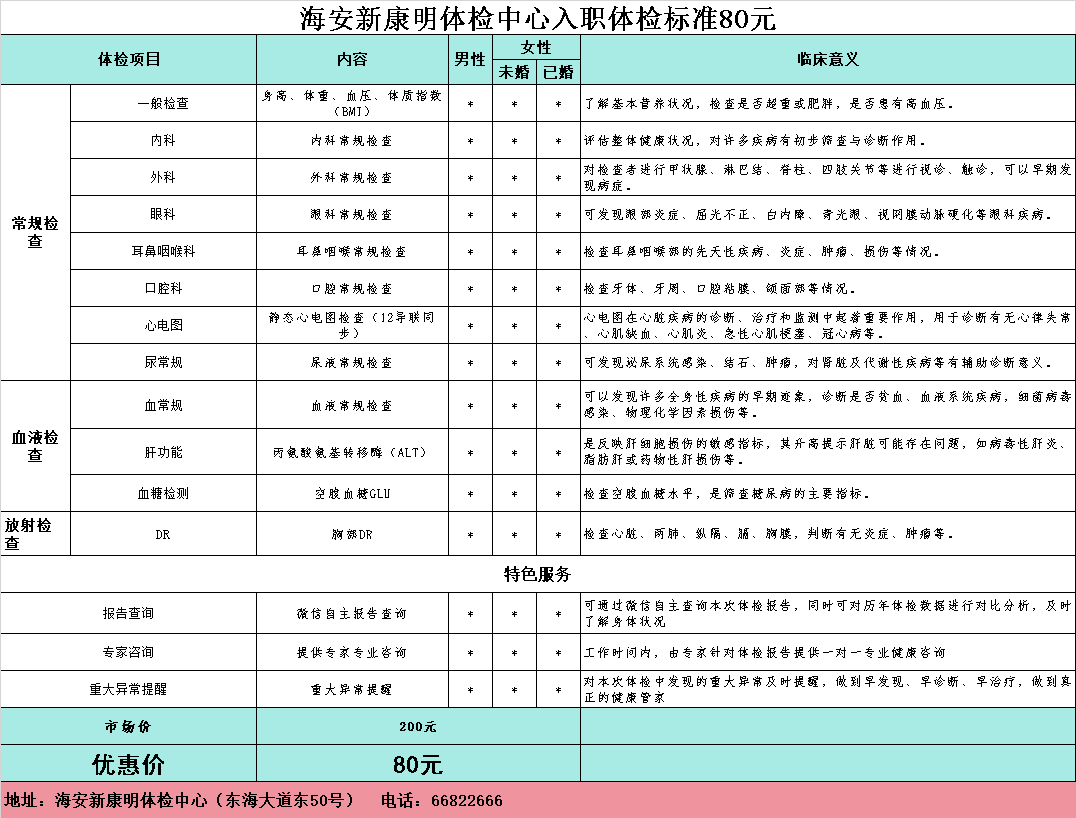 职工入职体检标准版