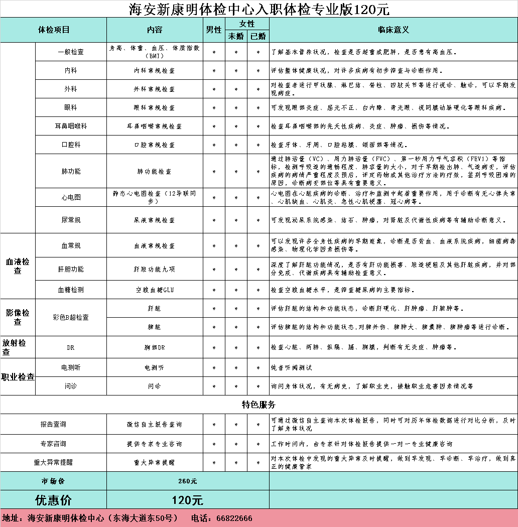 职工入职体检专业版