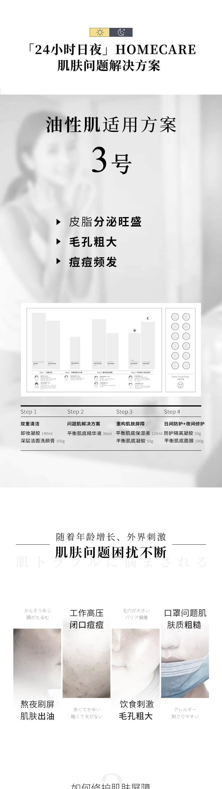 3号-24小时皮肤管理水光专业套-油性肌