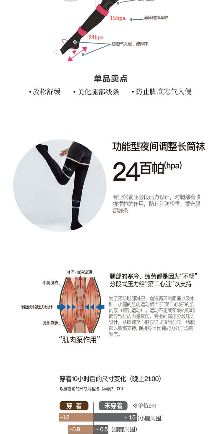 下肢机能热疗