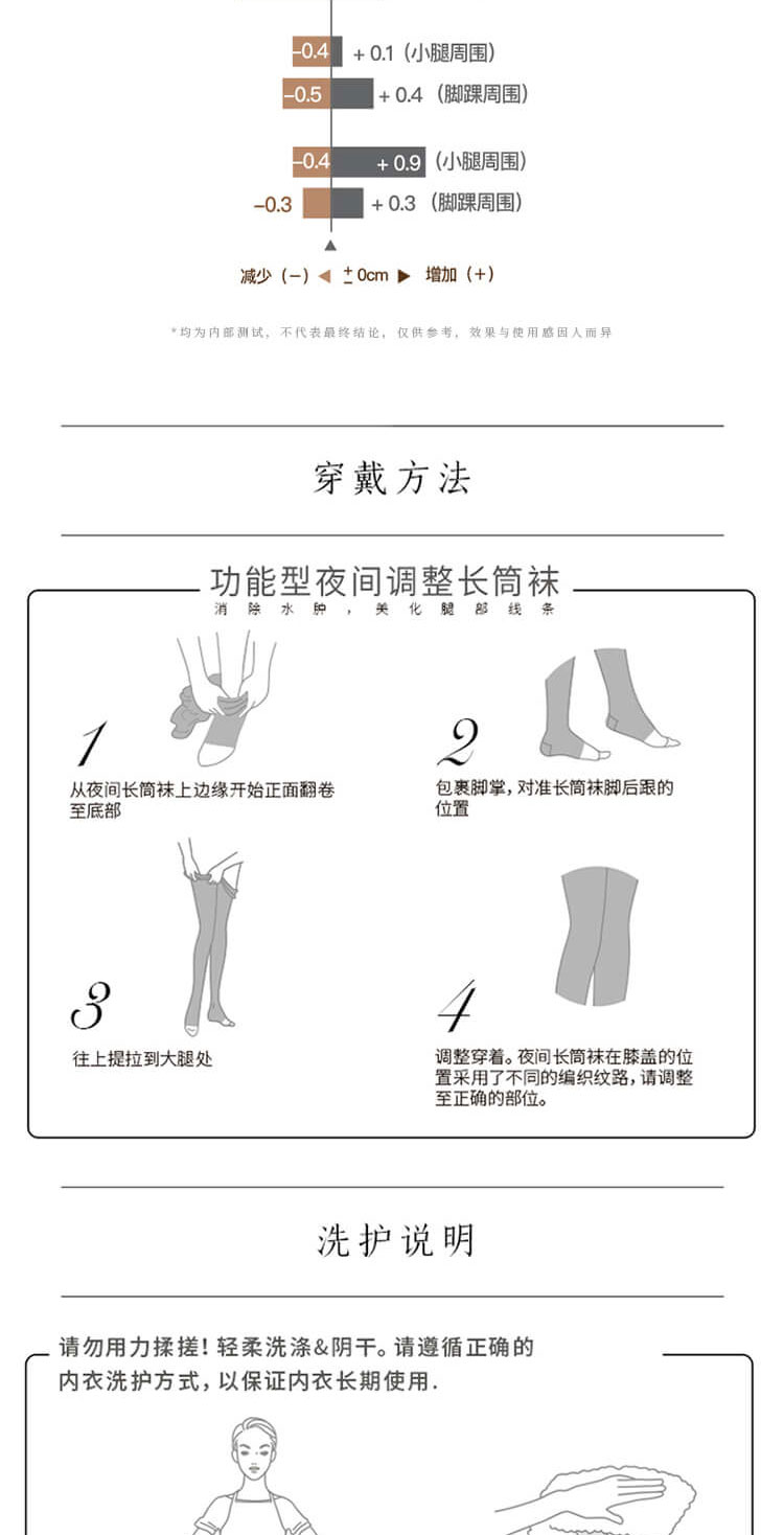 下肢机能热疗