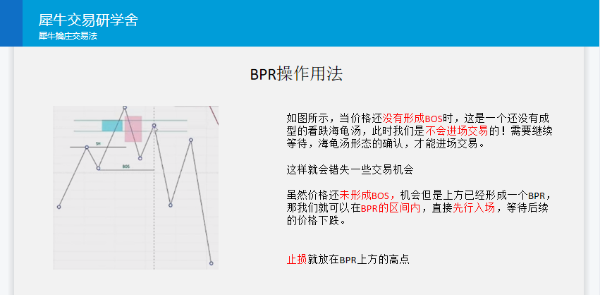 五、Balance Price Range BPR的概念及应用