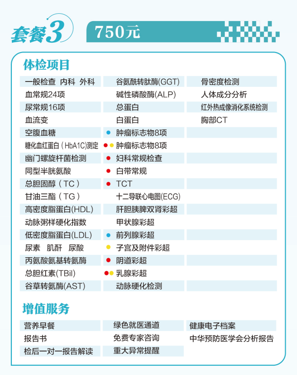 康华瑞750体检套餐